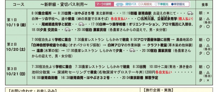 地域交流間を結ぶモニターツアー 白神の里・農泊体験モニターツアー3日間